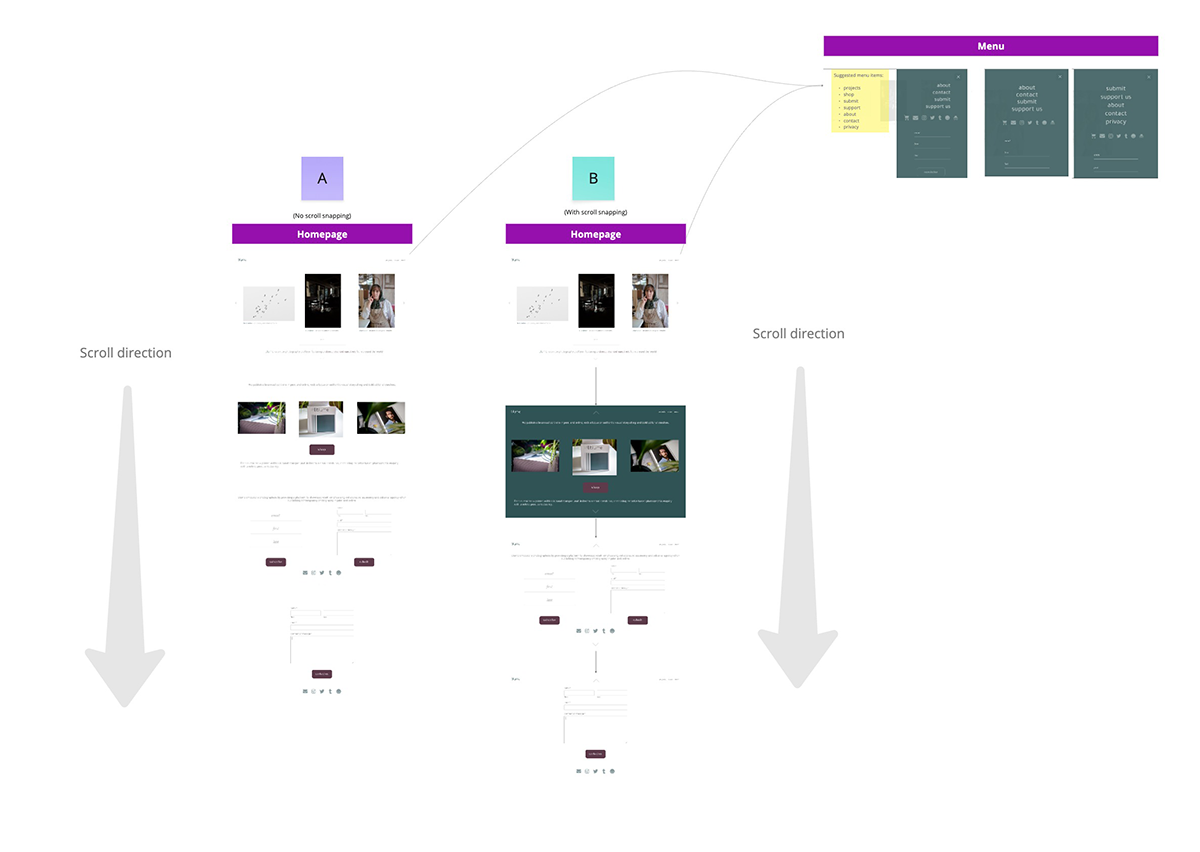 Screengrab shows a mockup board of the standard user journeys and design of the blume magazine website.